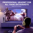 thumbnail image 6 of Gaming Headset, G2000 Wired Over-Ear Headset with Noise-Canceling Microphone, Soft Ear Cushions and Bass Surround Sound, Compatible with PS5/Xbox/PC,Camouflage Yellow, 6 of 7