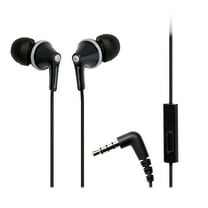 Panasonic ErgoFit Earbud Headphones with Microphone and Neodymium Drivers, RP-TCM125 (Black), RP-TCM125-K