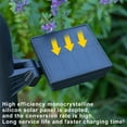 thumbnail image 6 of Kraoden Bright Solar Spotlights, Wireless Outdoor LED Lights for Garden, Patio, Pool, Walkway & Porch, IP55 Waterproof Solar Landscaping Lights, Easy Installation, Energy Saving, 6 of 8