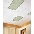 thumbnail image 2 of Fluorescent Light Covers for Ceiling Lights 3 Pack, Sage Green Geometric Magnetic Ceiling Light Covers 2x4ft for Classroom Office School, Contemporary Modern Abstract Art Drop Ceiling Light Shade, 2 of 7
