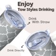 thumbnail image 4 of 20oz Double Wall Textured Handle Tumbler, Stainless Steel Insulated Travel Coffee Mug, Geometric Pattern Leak Proof Design, 4 of 5