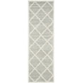 thumbnail image 3 of Safavieh Amherst Sharalyn Geometric Runner Rug, Light Gray/Beige, 2'3" x 9', 3 of 15