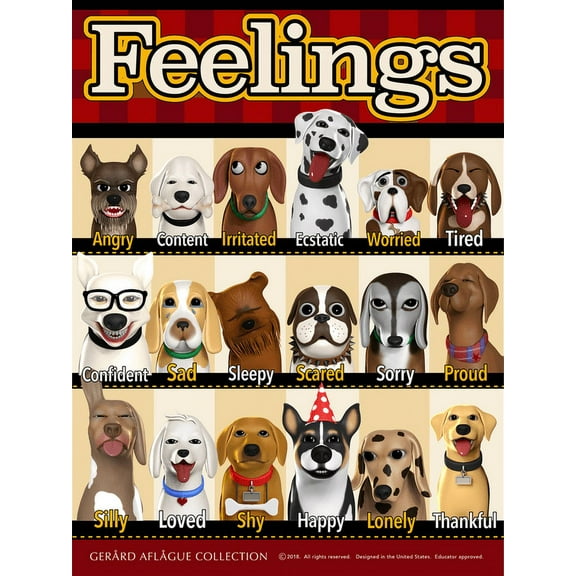 Gerard Aflague Collection 18" x 24" Dog Feelings/Emotions Poster for Classroom, Nursery, School - Offset Printed - Multicolor