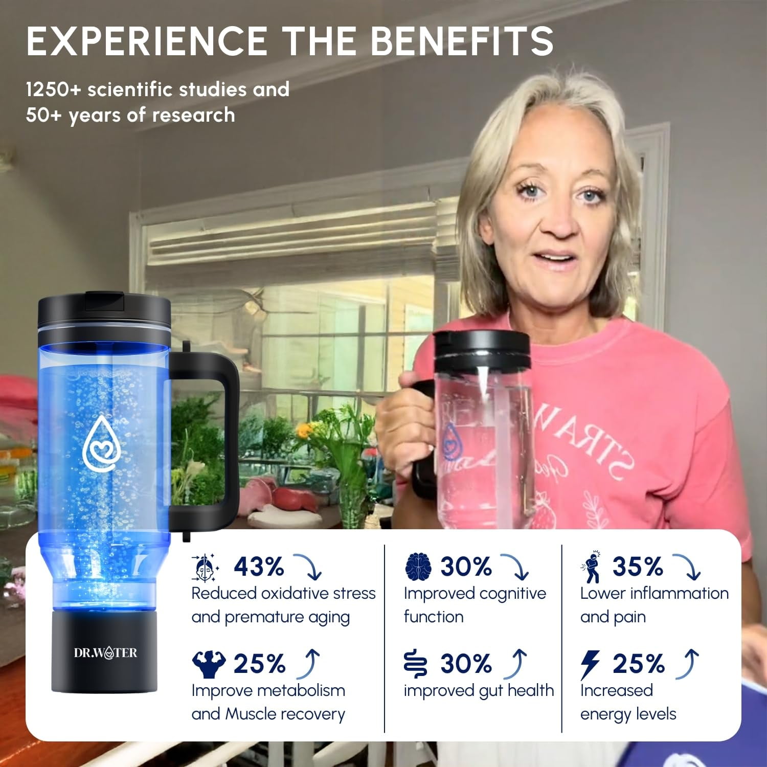 Dr. Water Hydrogen Water Tumbler, 32oz, 3X Hydrogen Concentration