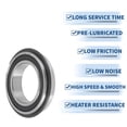 thumbnail image 5 of Unique Bargains 6804NR2RS Deep Groove Ball Bearings 20x32x7mm P4 Double Rubber Seal Lubricated Bearings 1 Pc Car Scooter Skateboard Wheel Universal Silver Tone Black, 5 of 6