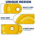 thumbnail image 6 of BalanceFrom Olympic Bumper Plate Weight Plate, 35 lbs Single, 6 of 8