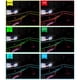 thumbnail image 5 of Gwong Autos Ambiente de coche Luz decorativa llamativa DIY Coche Interior LED LED Cableado Tira de luz de neón para bicicleta Gwong 24018805, 5 of 6