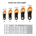 thumbnail image 2 of Support Orthotics, Orthoflexx High Arch Support Orthotics, Orthoflexx Insoles for Men Women,100% New, 2 of 5