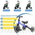 thumbnail image 4 of KORIMEFA 5 in 1 Toddler Bike for 1-4 Years Old Kids, Kids Trike Tricycle for Balance Training, Baby Bike Toys Gift for Boy & Girl, 4 of 16