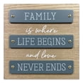thumbnail image 1 of Word Block Family, 1 of 6