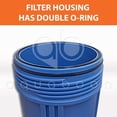 thumbnail image 2 of 3-Stage Big Blue 20" Whole House Filtration System by Aquaboon+Freestanding Steal Frame+Pressure Gauges+GAC Filter+Carbon Block+Sediment Filter Cartridges, 2 of 4