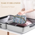 thumbnail image 3 of FORMRS Makeup Bag Travel Cosmetic Organizer for Women Fold Flat Zipper Pouch with Handle, Blue Floral Window, 3 of 8