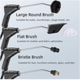 thumbnail image 2 of Whimsyard Steam Cleaner, High Pressure Steamer for Cleaning, Car Engine Steam Cleaner, Limpiador a Vapor Para Carros, Car Detailer Steamer, For Furniture, Multi-surface Deep Cleaning for Home (Beige), 2 of 7