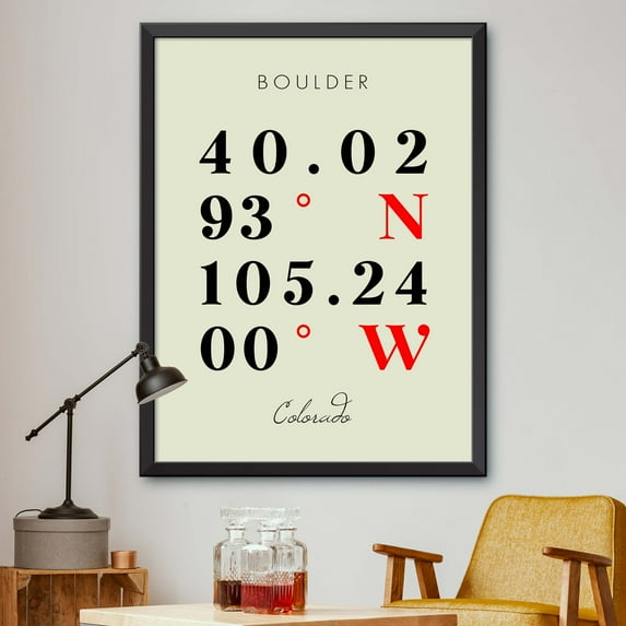 Map of Boulder, Colorado, Multiline Coordinates Colored (8x10)