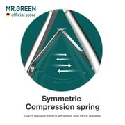 MR.Green Cuticle Nippers Dead Skin Remover Stainless Steel Cutters Beauty Tool