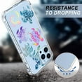 thumbnail image 5 of Blue Sea Turtles Clear Case for iPhone 13 Pro,Transparent Soft TPU Bumper Full Cover Case, 5 of 5