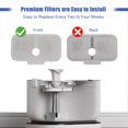 thumbnail image 3 of Filtros de Repuesto para Fuente de Agua para Gatos PLWF105/PLWF115/PLWF005, Triple Filtración, 3 of 5