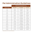 thumbnail image 4 of Real Mushrooms Mushroom Relax Pets Estrés Ansiedad 60 Chews, 4 of 4