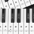 thumbnail image 4 of Perfect PVC PVC Piano Stickers, Piano Stickers, Music Teacher Teaching Music Classroom For Children Keyboard Piano Beginner Home Beginners School Piano Room, 4 of 8