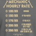 thumbnail image 3 of CafePress - Mechanic Hourly Rate T Shirt Men's Comfort Colors® - Mens Comfort Colors Shirt, 3 of 5