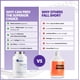 thumbnail image 5 of CanPrev - Cabello sano, 30 c&#2013265921psulas blandas, suministro para 30 d&#2013265933as, sin OGM ni gluten, reduce la caspa y la ca&#2013265933da del cabello, e, 5 of 10