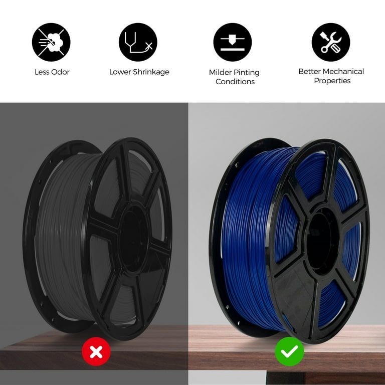 Creator 1.75mm PLA Filament for 3D Printer, 1 KG /2.2lbs 3D Printing  Filament, Burnt Titanium 