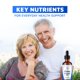 thumbnail image 2 of Suplemento GlycoShield Pro Drops (paquete de 2), soporte durante 2 meses, 2 of 7