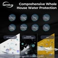 thumbnail image 5 of iSpring F2WGB22BKS 4.5” x 20” 2-Stage Whole House Water Filter Replacement Pack, Reduces Sediments, Heavy Metals, Chlorine, PFAS, Hydrogen Sulfide, Chloramine, Fits WGB22B-KS, 5 of 6