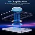 thumbnail image 4 of Magnetic Clear for iPhone 14 Pro Case Compatible with Magsafe[Non-Yellowing] [Military Grade Tested] Hard PC with Soft Edges Cover, Slim Shockproof Case for 14 Pro 6.1 Inch,PurpleClear, 4 of 13