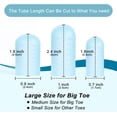 thumbnail image 4 of Povihome 14 Pack Upgrade Gel Toe Protector Silicone Toe Caps Toe Sleeve Protectors, Prevent Pain for Corns, Blisters and Ingrown Toenails (2 Pack Large Size + 6 Pack Medium Size + 6 Pack Small Size), 4 of 8