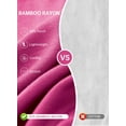 thumbnail image 5 of MAYFISH Womens Bamboo Rayon Nightgowns Sleeveless Cooling Nightshirts Soft V Neck Tank Sleep Shirts S-XXL(Rose Pink&Navy, 2XL), 5 of 7