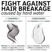 Hard Water Shampoo & Conditioner Set | Hydrating Hair Treatment for Shine & Manageability