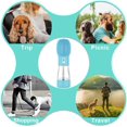 thumbnail image 3 of Botella de agua para perros 2 en 1, dispensador portátil de comida y agua, botella de viaje para mascotas, vaso de viaje y comedero portátil para exteriores, azul Rojo Verde, 3 of 5