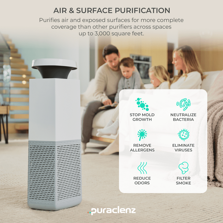 Puraclenz Core C750 Air Purifier for Home, HEPA Filter, Air