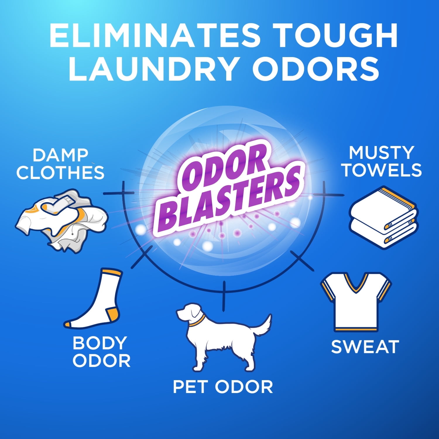 ARM & HAMMER Plus OxiClean with Odor Blasters Fresh Burst Liquid Laundry Detergent, 118.1 Fl Oz