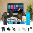 thumbnail image 1 of S6MAX 2025 Edition: Floating remote/Low-profile HDMI/128GB disk/Shield/Internet line/64GB memory/Multi-hub, 1 of 9