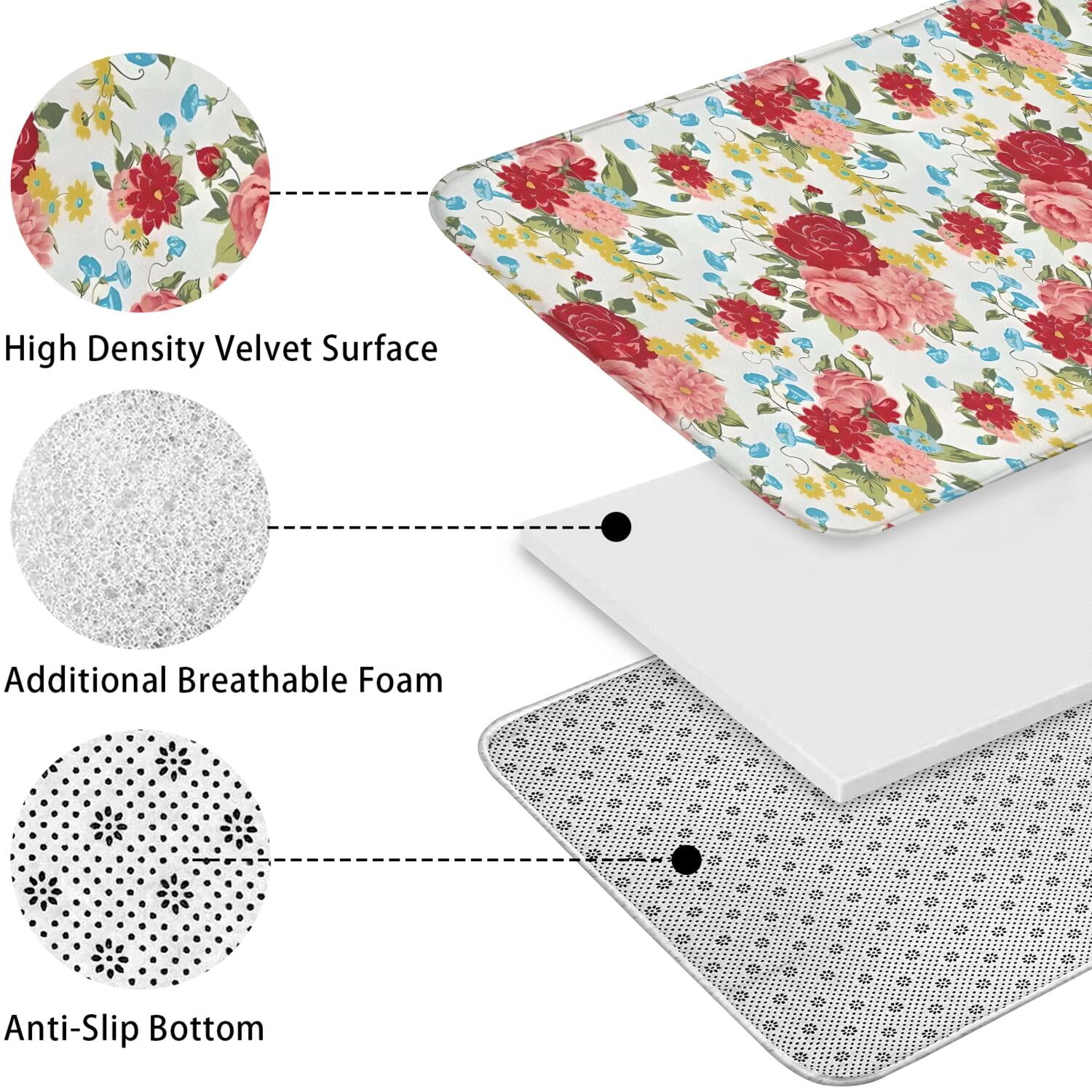 Pioneer Flower Floral Print Pattern Bathroom Rugs Sets 3 Piece,Toilet Cover Set,Absorbent Non Slip Bathroom Mats Sets with U-Shaped Contour Rug Toilet Rug Set