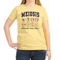 thumbnail image 1 of CafePress - Meiosis T Shirt - Women's Classic T-Shirt, 1 of 1