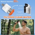 thumbnail image 2 of KANCOKIT Portable Shower for Camping, Rechargeable Electric Shower Pump with LED Light & Filter for Outdoor Camp, RV, Travel, 2 of 8