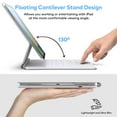 thumbnail image 4 of Funda con teclado Runelk para iPad Air 13 2024 y iPad Pro 12.9 2022, 4 of 9