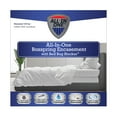 thumbnail image 3 of All-in-One Bed Bug Blocker Box Spring Encasement Mattress Protector, Full, 3 of 12