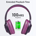 thumbnail image 2 of Wireless Headphones Foldable Over Ear Headset w Mic Earphones Hi-Fi Sound Q1J for Motorola Moto G Stylus (2021) Pure Power (2022) (2021) (2020) E5 Plus E4 PLUS G6 Play (2021) e6, One 5G Ace, 2 of 6