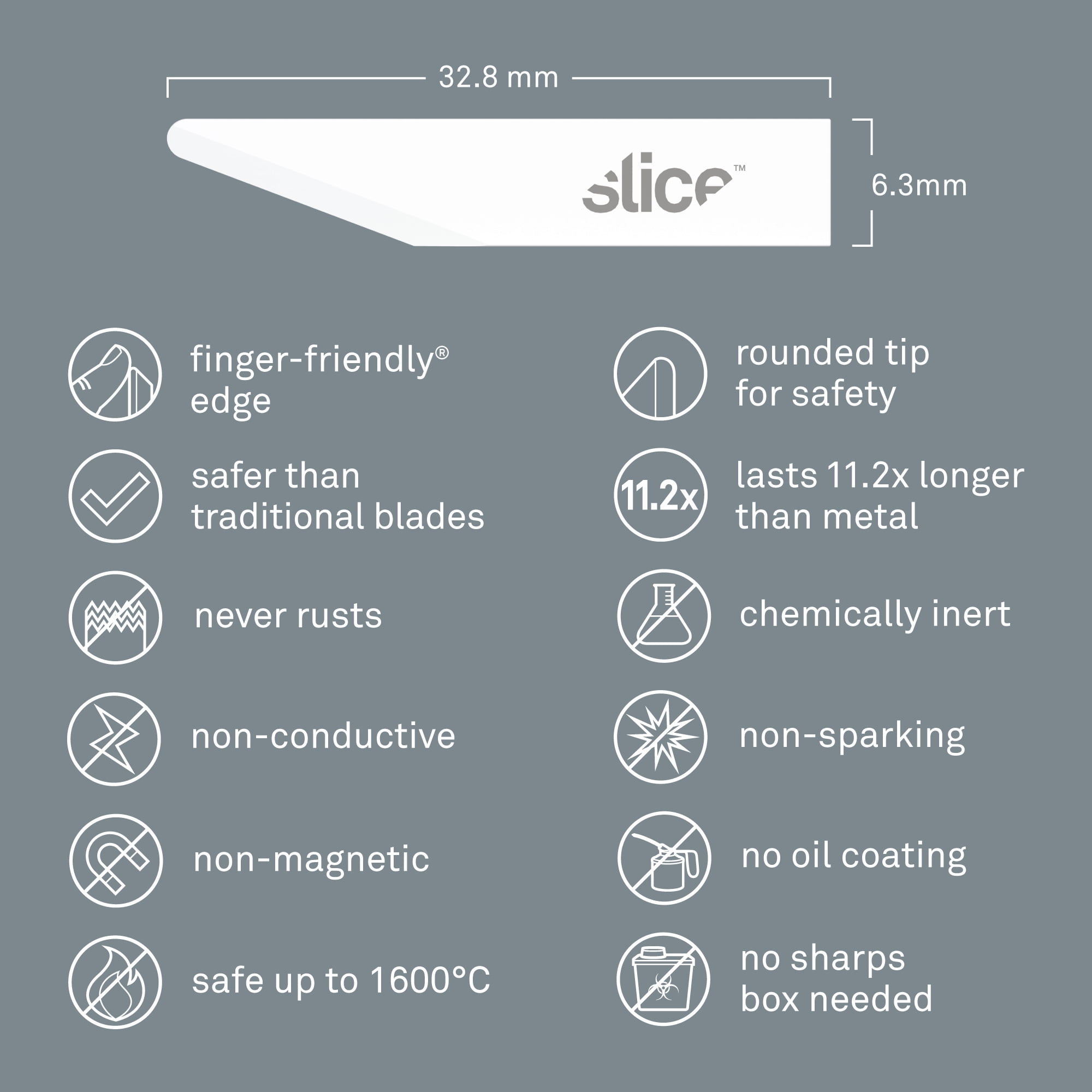Slice 10518 Replacement Craft Knife Scalpel Blades - Straight Edge, Rounded Tip - Finger-Friendly, Micro Ceramic Safety Blade - Pack of 4