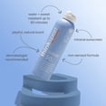 thumbnail image 6 of Thinksport SPF 50 All Sheer Mineral Sunscreen Spray â Waterproof Sport Sunscreen Lotion â Safe, Natural Zinc Oxide UVA/UVB Sun Protection, 6 Fl oz, 6 of 6