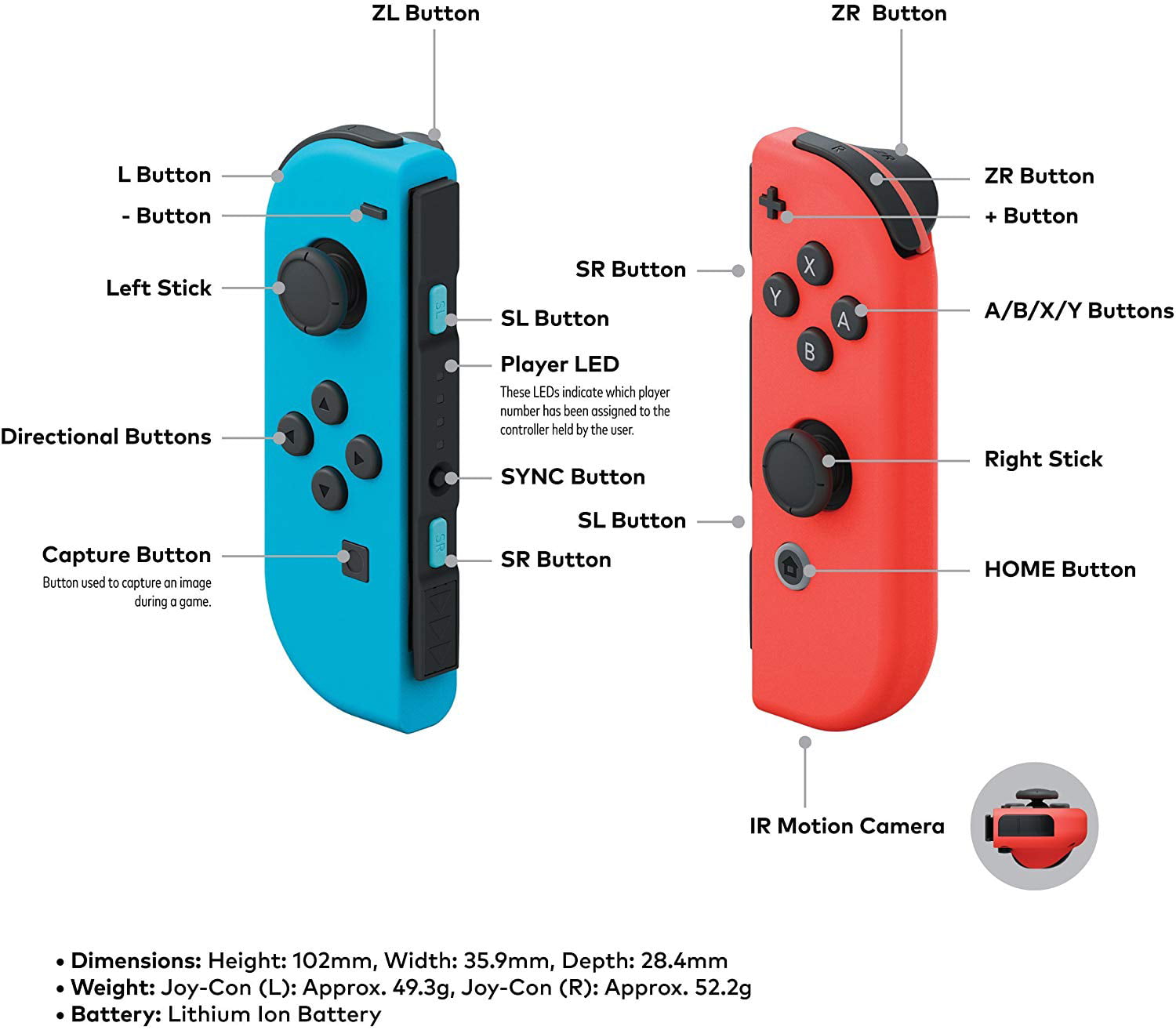 Crítica llegada Caligrafía Nintendo Switch 32 GB Console with Neon Blue and Red Joy-Con, Minecraft for  Nintendo Switch and Charging Case for Switch with Built-in Stand + 10000mAh  Rechargeable Battery - Walmart.com