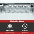 thumbnail image 5 of Costway Portable Ice Maker Machine Countertop 26Lbs/24H Self-cleaning w/ Scoop Red, 5 of 9