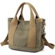 thumbnail image 1 of LHSHID Handbag for Women Small Multi-Pockets, Canvas Mini Tote Shoulder Bags with Zipper, Satchel Hobo Bag for Travel Work, 1 of 8
