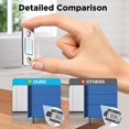 thumbnail image 3 of BAETEUY 4 Sets Cabinet Latch Punch-free Thin Closure Strong Suction Magnetic Cabinet Connection Anti-deformed Wardrobe Snapper Cabinet Hardware, 3 of 8