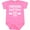 Raspberry, variant on Inktastic Pennsylvania Awesome Since 1787 Boys or Girls Baby Bodysuit