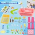 thumbnail image 3 of Kids Sand Water Table for Toddlers, Water Park and Play House Kitchen Simulation Toys, Gift for Boys Girls Age 2-6, Pink, 3 of 7